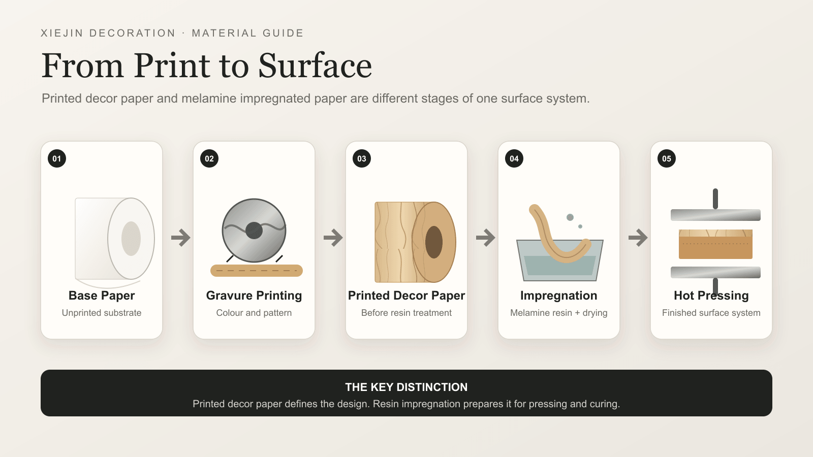 1789028119933197.png 01-from-print-to-surface.png
