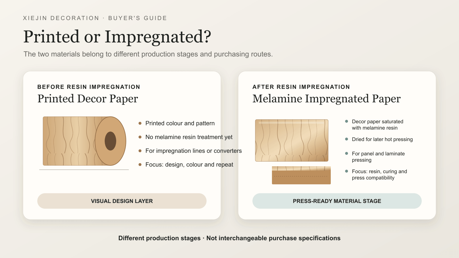 1789028192951249.png 02-printed-vs-impregnated.png