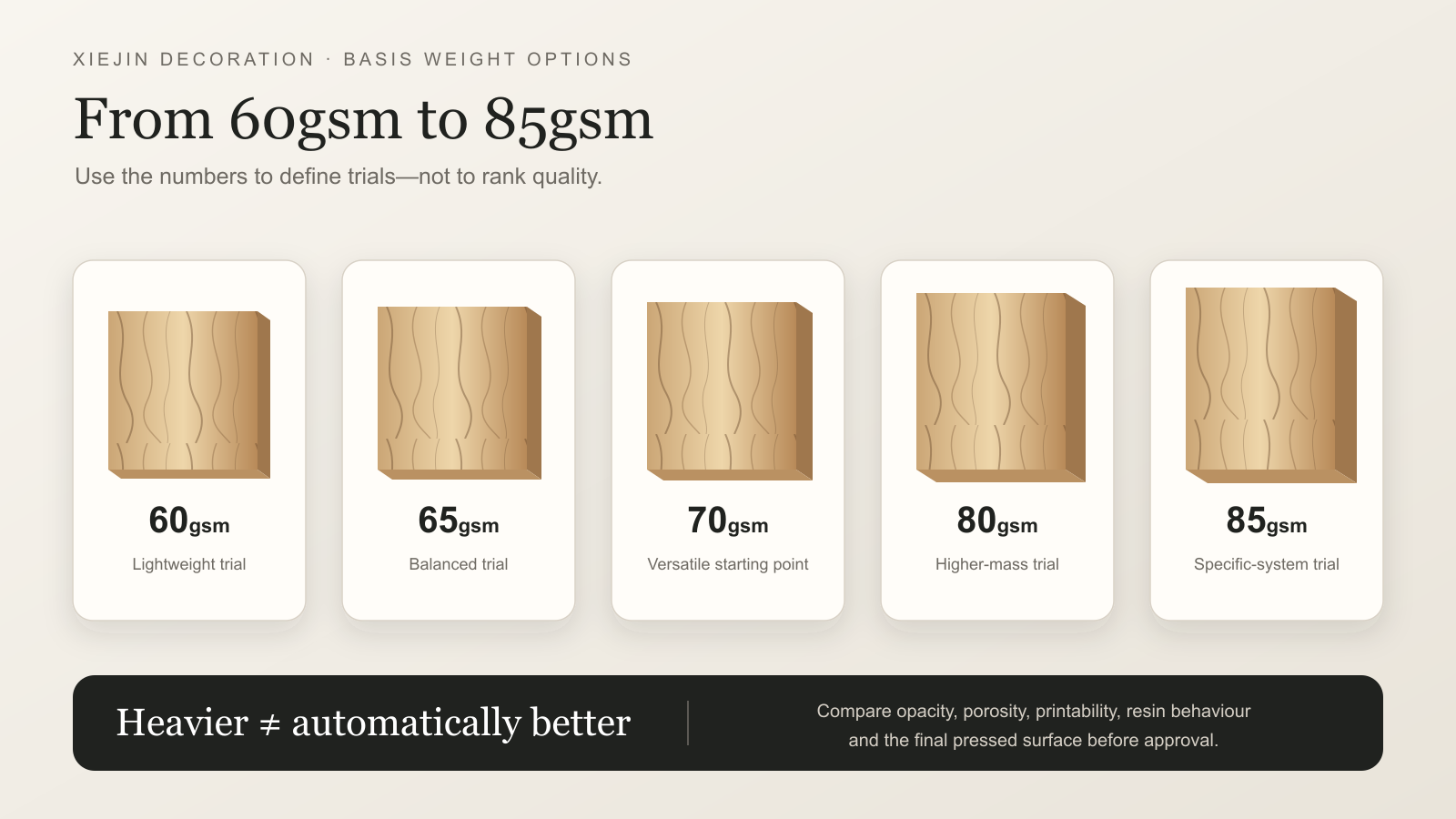 1789030549748829.png 02-60-to-85gsm-comparison.png